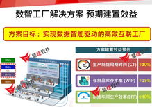 智造大讲堂 解锁数智新制造，看见未来工厂的无限可能